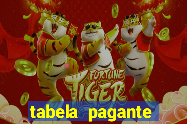 tabela pagante fortune tiger